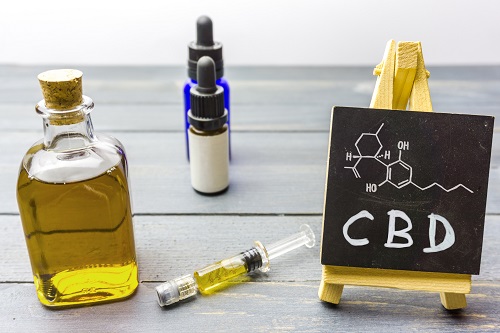 produits CBD